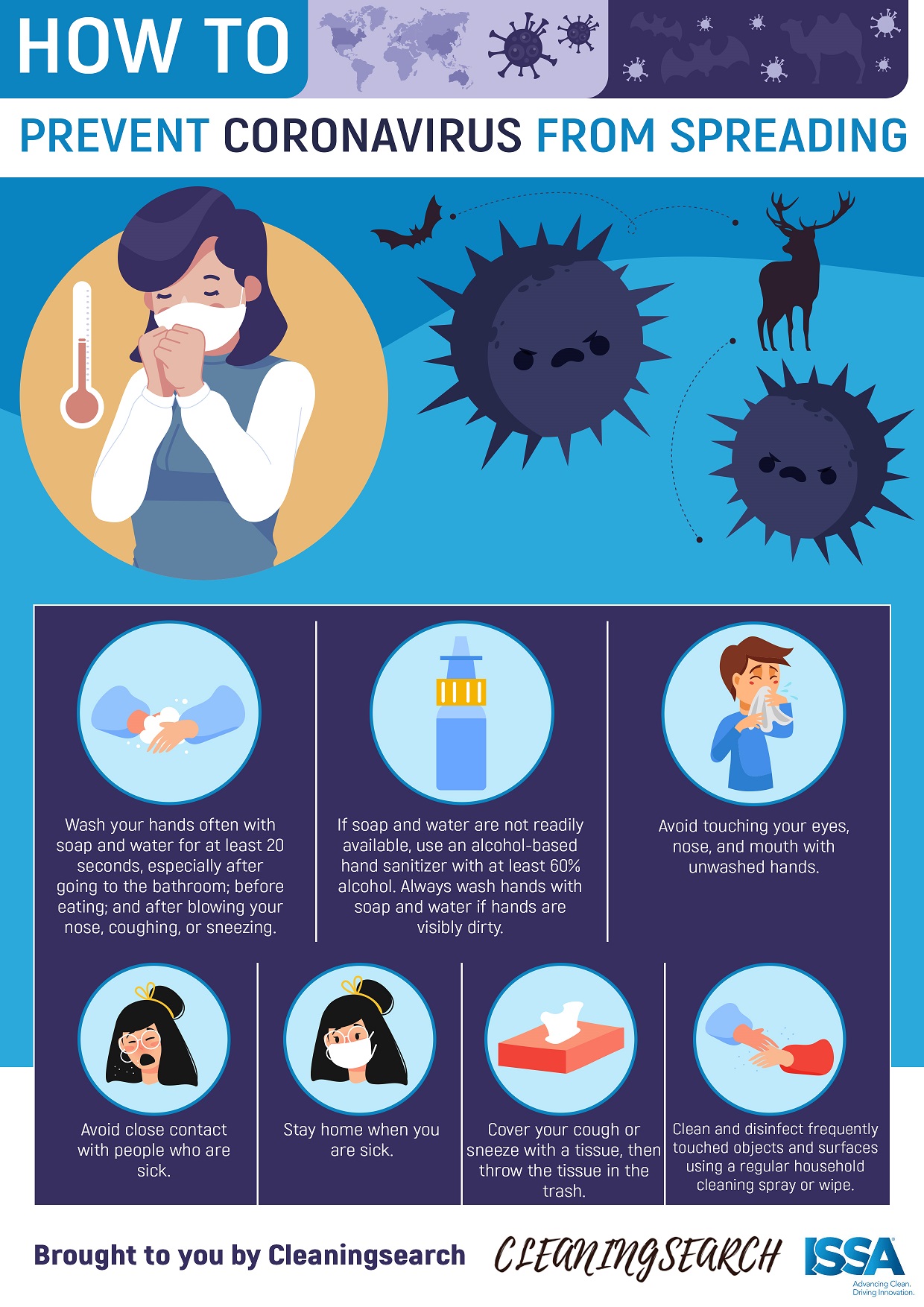 Preventing coronavirus